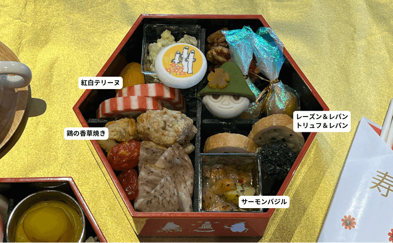 2025年　ムーミン　洋のにぎわい重
